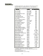 Preview for 34 page of Thermo Neslab RTE 140 Instruction And Operation Manual