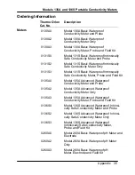 Preview for 41 page of Thermo orion 135A Instruction Manual