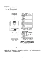 Preview for 28 page of Thermo Pride AH2436AE1 Installation & Service Manual