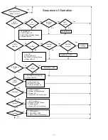 Preview for 30 page of Thermo Pride AH2436AE1 Installation & Service Manual