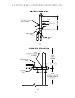 Preview for 4 page of Thermo Pride AOPS7488 Instructions Manual