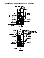 Preview for 8 page of Thermo Pride CDB1-100 User'S Information Manual