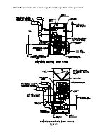 Preview for 9 page of Thermo Pride CDB1-100 User'S Information Manual