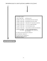 Предварительный просмотр 52 страницы Thermo Pride CDB1-100N Installation And Operation Manual