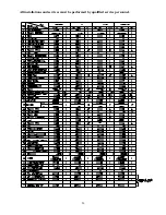 Предварительный просмотр 56 страницы Thermo Pride CDB1-100N Installation And Operation Manual