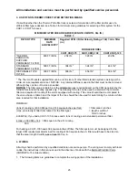 Preview for 31 page of Thermo Pride CDX1-100N Installation And Operation Manual