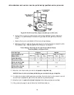 Предварительный просмотр 42 страницы Thermo Pride CDX1-100N Installation And Operation Manual