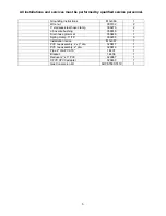 Preview for 11 page of Thermo Pride CDX3-100N Installation And Operation Manual