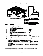 Предварительный просмотр 20 страницы Thermo Pride CDX3-100N Installation And Operation Manual