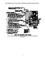 Предварительный просмотр 25 страницы Thermo Pride CDX3-100N Installation And Operation Manual