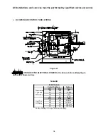 Предварительный просмотр 40 страницы Thermo Pride CDX3-100N Installation And Operation Manual