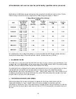 Preview for 41 page of Thermo Pride CDX3-100N Installation And Operation Manual