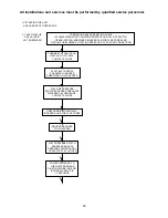 Предварительный просмотр 42 страницы Thermo Pride CDX3-100N Installation And Operation Manual