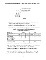 Preview for 49 page of Thermo Pride CDX3-100N Installation And Operation Manual