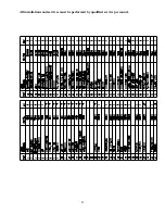 Preview for 46 page of Thermo Pride GMD1-80N Installation And Service Manual