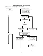 Preview for 47 page of Thermo Pride MDA1-100N Installation And Service Manual