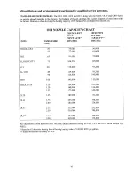 Preview for 14 page of Thermo Pride OC2-56 Installation And Operation Manual