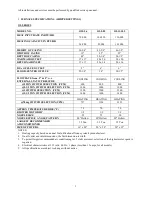 Preview for 3 page of Thermo Pride OC2-56DE Operation Manual