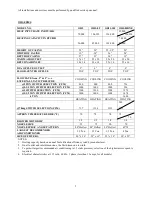 Preview for 4 page of Thermo Pride OC2-56DE Operation Manual