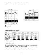 Preview for 15 page of Thermo Pride OC2-56DE Operation Manual