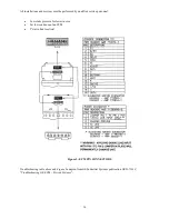 Preview for 18 page of Thermo Pride OC2-56DE Operation Manual