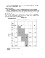 Preview for 12 page of Thermo Pride OD6F/RA072DV5 Operation Manual