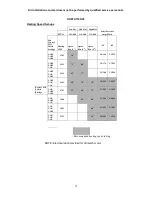 Preview for 15 page of Thermo Pride OD6F/RA072DV5 Operation Manual