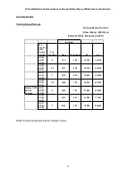 Preview for 21 page of Thermo Pride OD6F/RA072DV5 Operation Manual