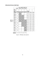 Preview for 31 page of Thermo Pride OD6FA072D48B Installation And Operation Manual