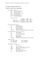 Preview for 4 page of Thermo Pride OH16-125 Operation Manual