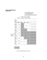 Preview for 34 page of Thermo Pride OH6FA072D48C Installation And Operation Manual