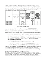 Preview for 27 page of Thermo Pride OH6FA072D48N Installation And Operation Manual