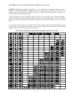 Preview for 18 page of Thermo Pride PGL20-180 Installation And Service Manual