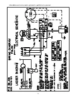 Preview for 26 page of Thermo Pride PGL20-180 Installation And Service Manual