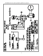 Preview for 27 page of Thermo Pride PGL20-180 Installation And Service Manual