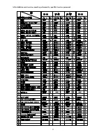 Preview for 16 page of Thermo Products Spirit VHF-ABE Installation, Operation And Service Manual