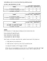 Preview for 6 page of Thermo Products Thermo Pride AC14241B1 Installation & Service Manual