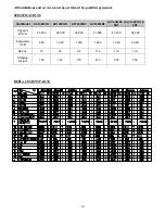 Preview for 14 page of Thermo Products Thermo Pride AC14241B1 Installation & Service Manual