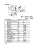 Предварительный просмотр 45 страницы Thermo Products THV1M119A960SA Installation And Operation Manual