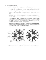 Предварительный просмотр 6 страницы Thermo Savant FastPrep FP110 Instruction Manual