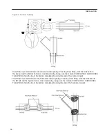 Предварительный просмотр 18 страницы Thermo Scientific 02LREETSA Installation And Operation Manual