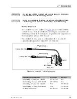 Предварительный просмотр 25 страницы Thermo Scientific 074114 Operator'S Manual