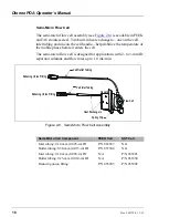 Предварительный просмотр 26 страницы Thermo Scientific 074114 Operator'S Manual