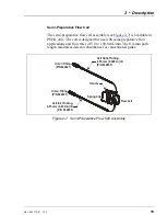 Предварительный просмотр 27 страницы Thermo Scientific 074114 Operator'S Manual