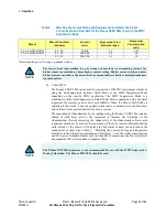 Preview for 39 page of Thermo Scientific 082540 Product Manual