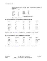 Preview for 46 page of Thermo Scientific 082540 Product Manual