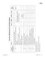 Предварительный просмотр 32 страницы Thermo Scientific 1025 Operating And Maintenance Manual