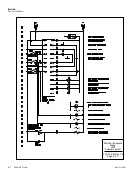 Предварительный просмотр 52 страницы Thermo Scientific 1025 Operating And Maintenance Manual