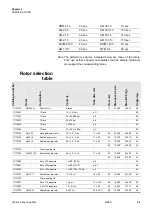 Preview for 17 page of Thermo Scientific 11174729 Instruction Manual