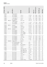 Preview for 18 page of Thermo Scientific 11174729 Instruction Manual